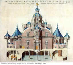 Observatoriet Uraniborg, som Tycho Brahe byggde p n Ven